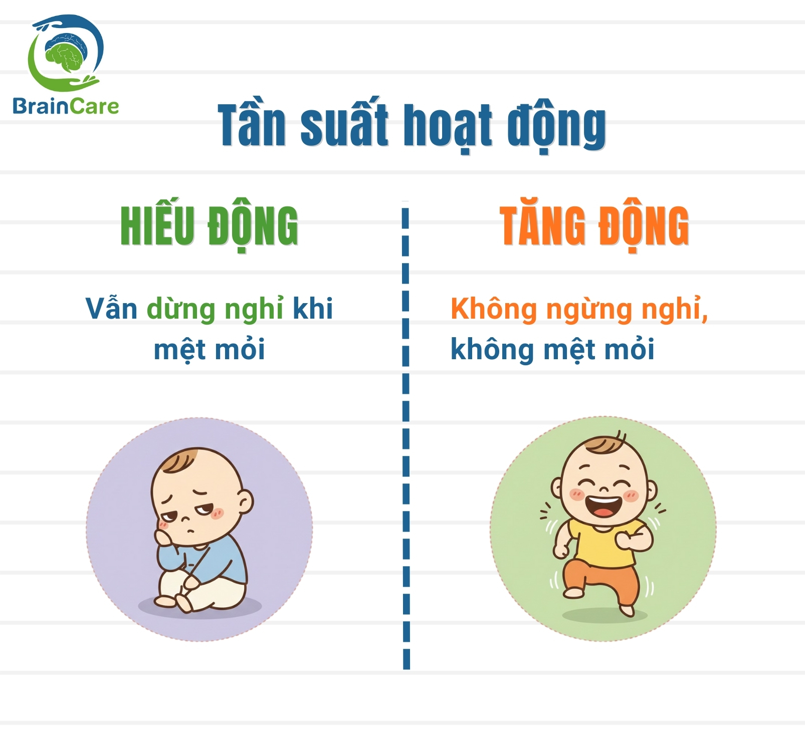 trẻ tăng động giảm chú ý